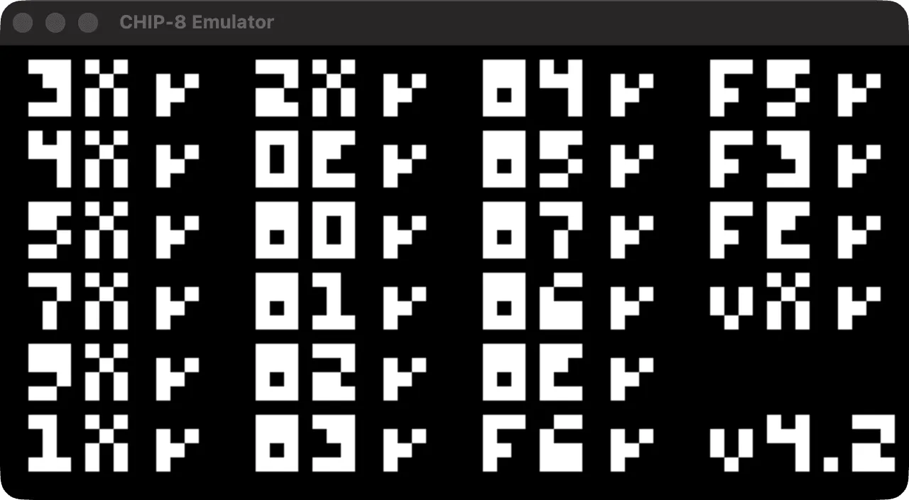 A grid of CHIP-8 opcode test results, each row ending in a tick